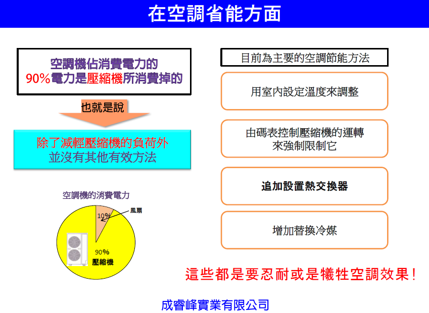 成睿峰實業內容圖片