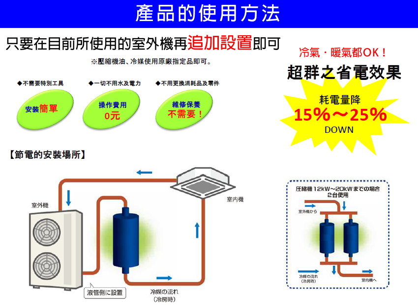 成睿峰實業內容圖片
