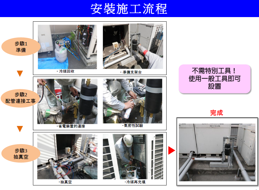 成睿峰實業內容圖片