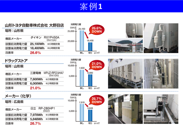 日本裝機案例 1